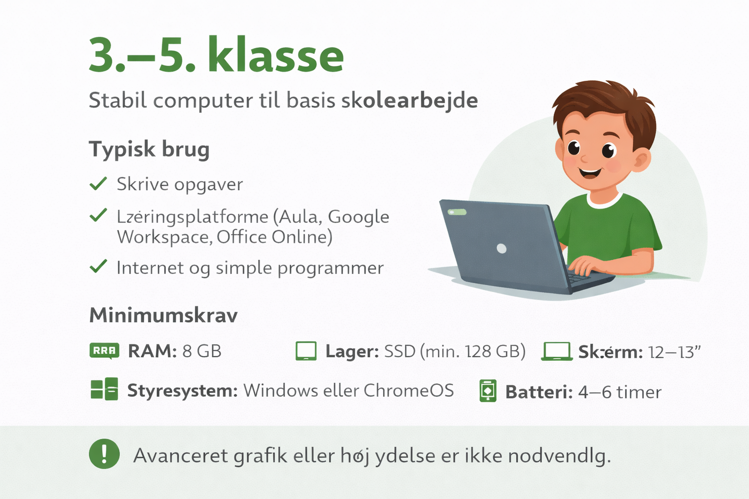 Klassetrin 3 – 5 klasse