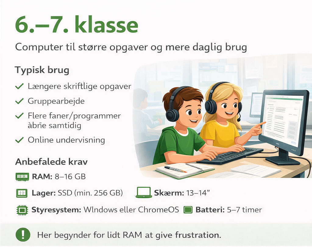 Klassetrin 6 –7 klasse