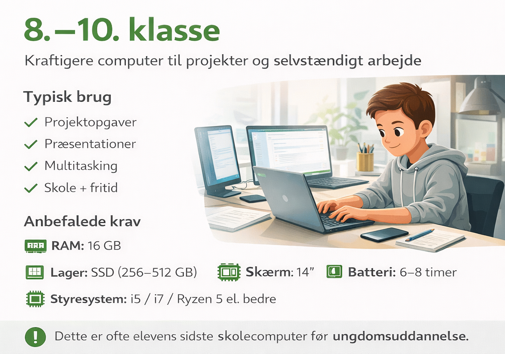 Klassetrin 8 – 10 klasse